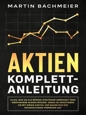 cover image of Aktien Komplett-Anleitung